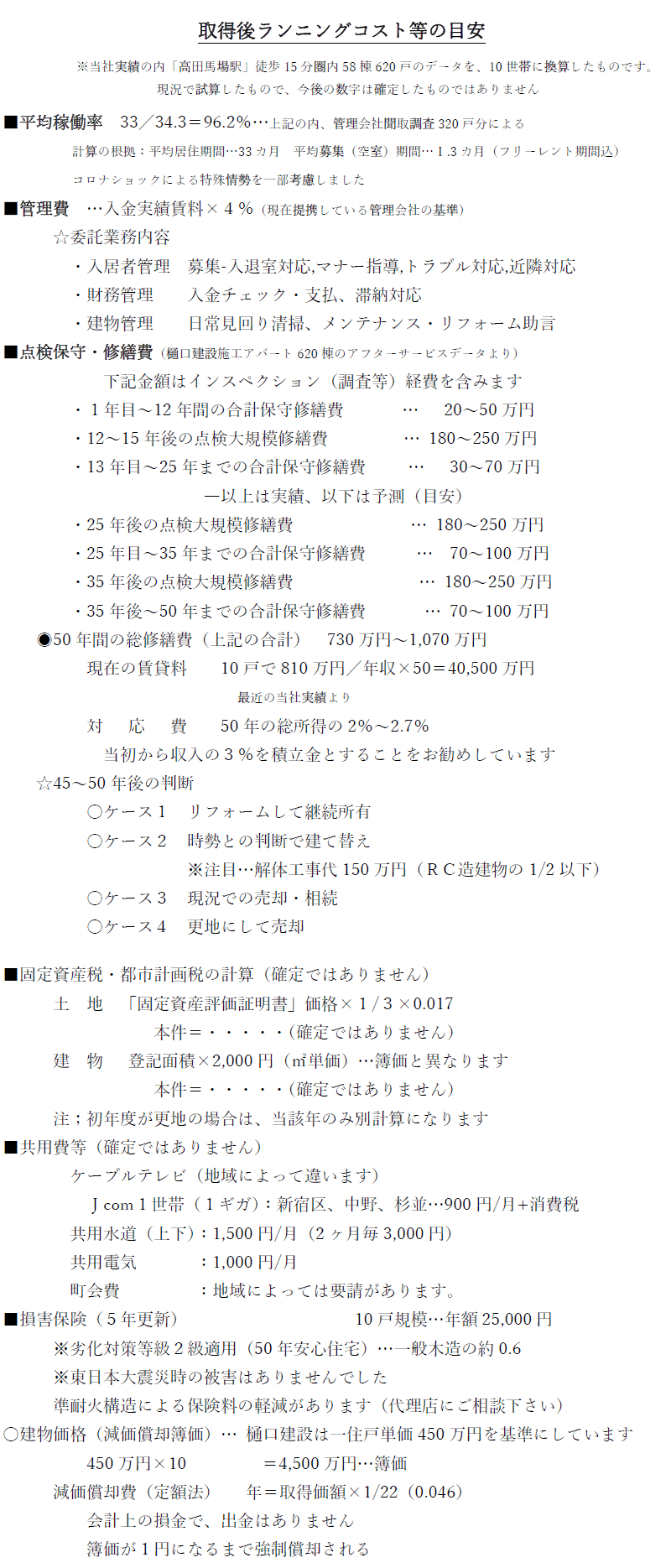 取得後ランニングコスト等の目安