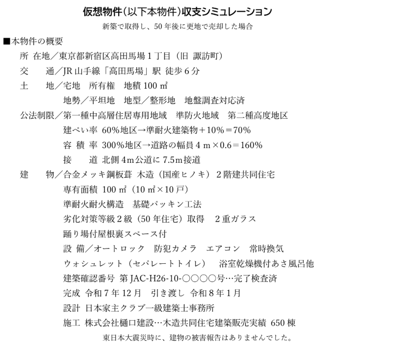 仮想物件による収支シミュレーション